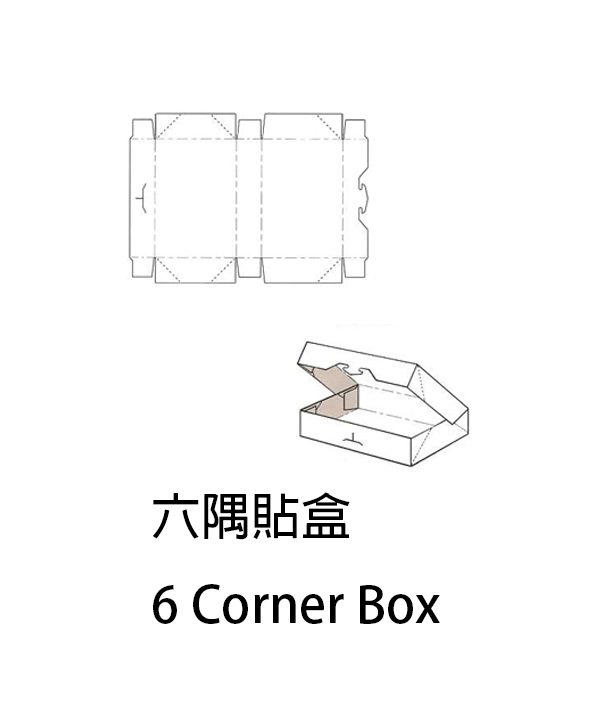 JK-145PCF含四六隅伺服系統全自動糊盒機