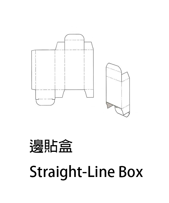 JK-750PCF含四六隅伺服系統全自動糊盒機